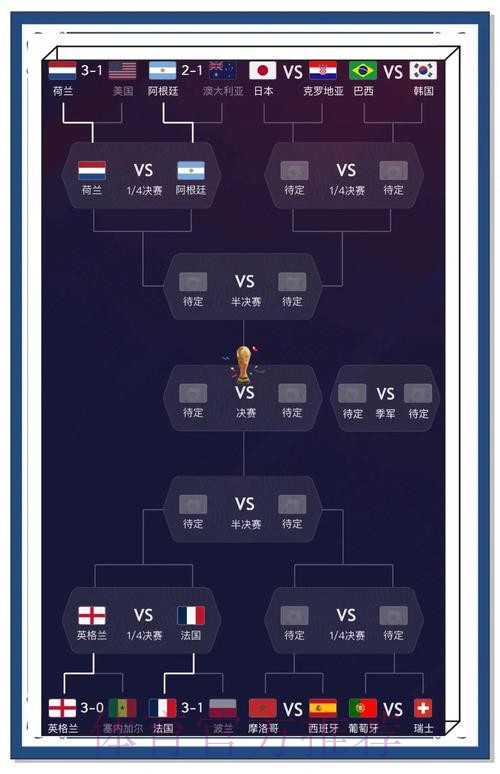 全面解析世界杯实时比分网页版