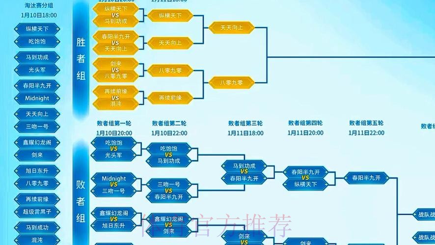 免费畅玩世界杯下注活动 免费畅玩世界杯下注活动