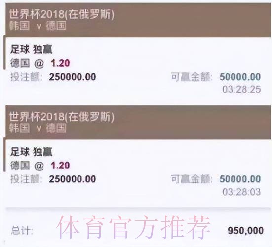 如何选择世界杯投注安全最佳平台 如何选择世界杯投注安全最佳平台